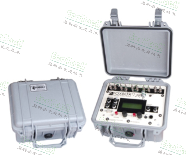 FOXBOX��Яʽ½�����������л����ϵͳ