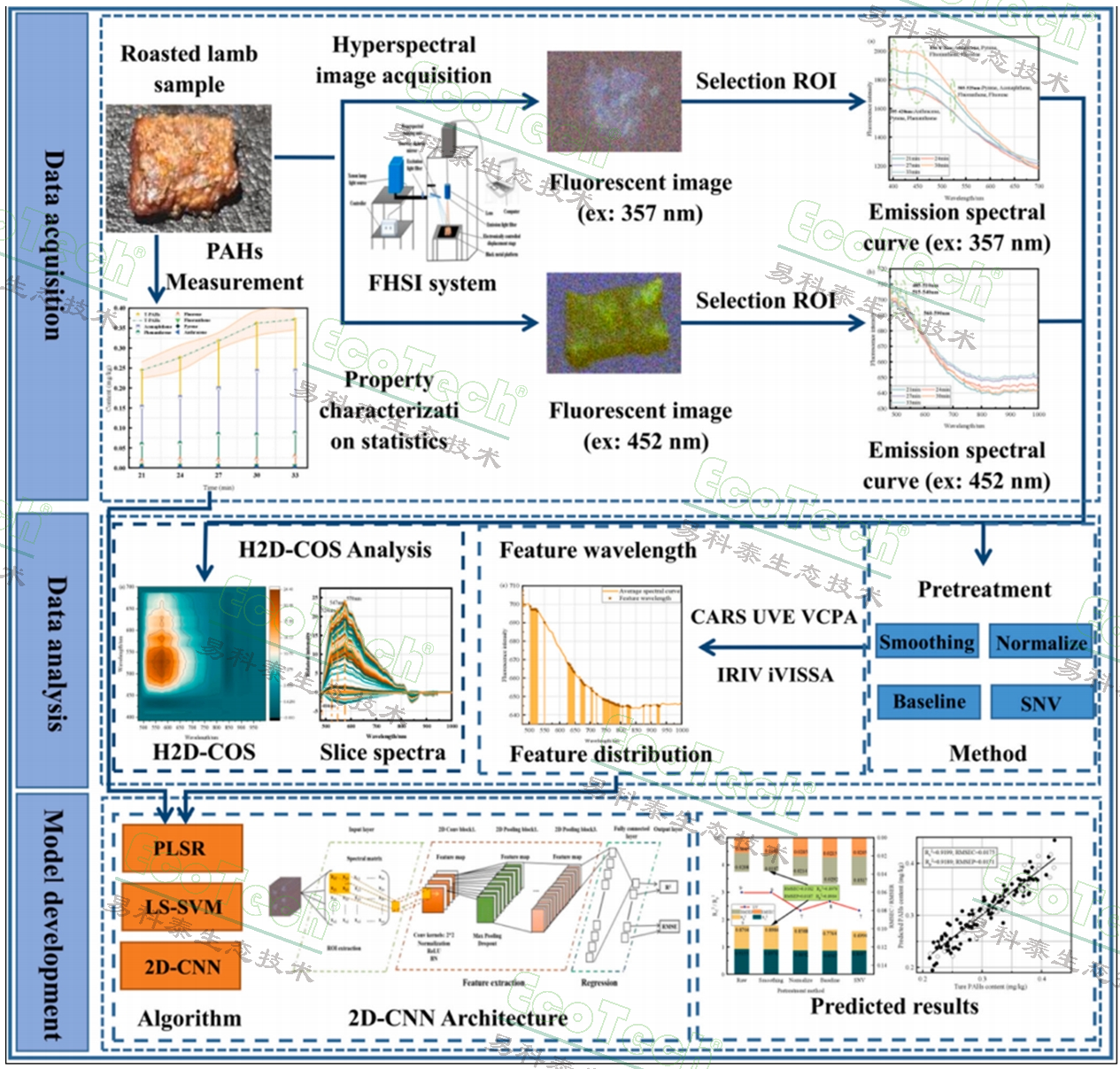 ��ҳ| ����֮��hy590���¹ٷ���վ