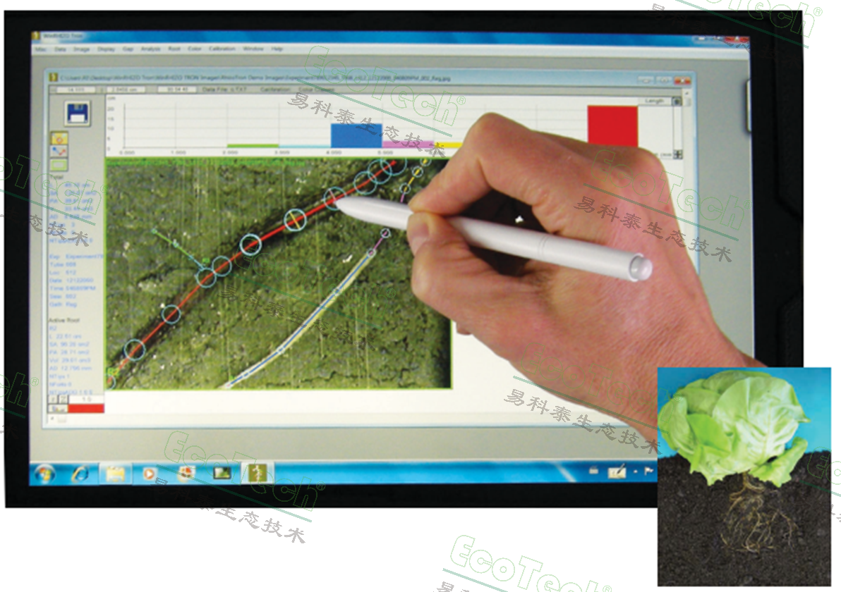 WinRHIZO Tronԭλ��ϵ��������