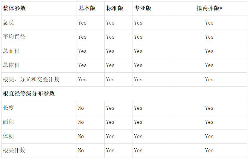 ��ҳ| ����֮��hy590���¹ٷ���վ