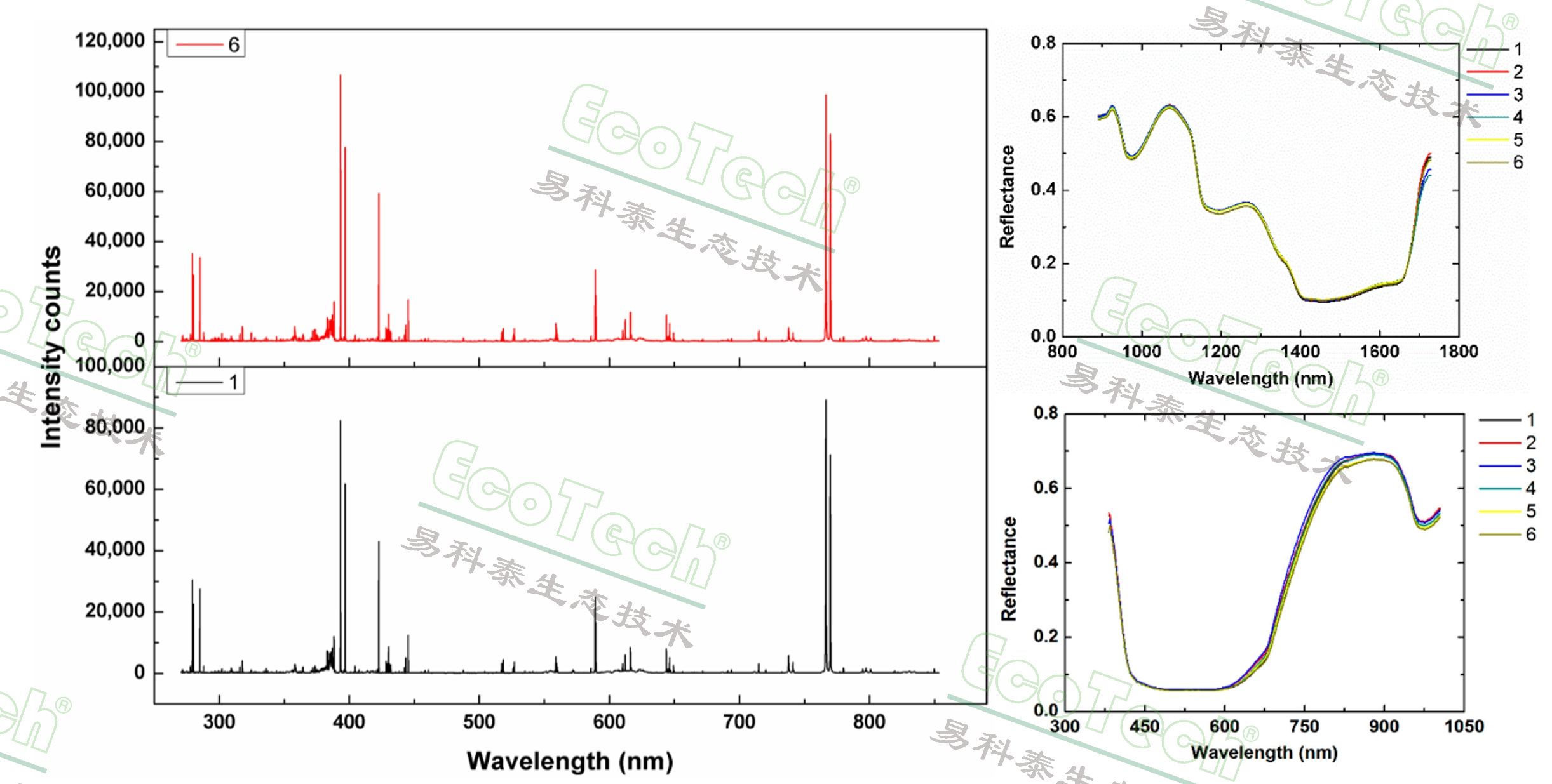 ��ҳ| ����֮��hy590���¹ٷ���վ