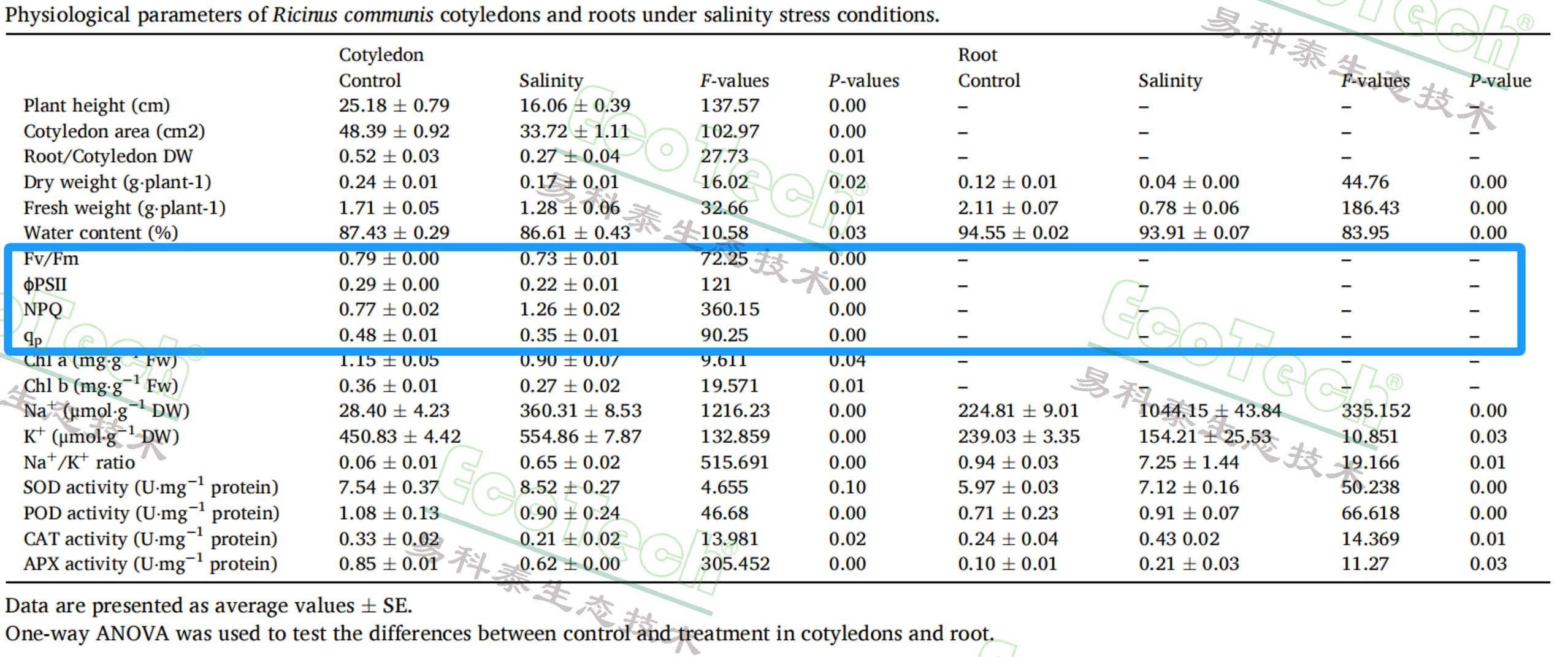 Ê×Ò³| º£ÑóÖ®Éñhy590×îйٷ½ÍøÕ¾