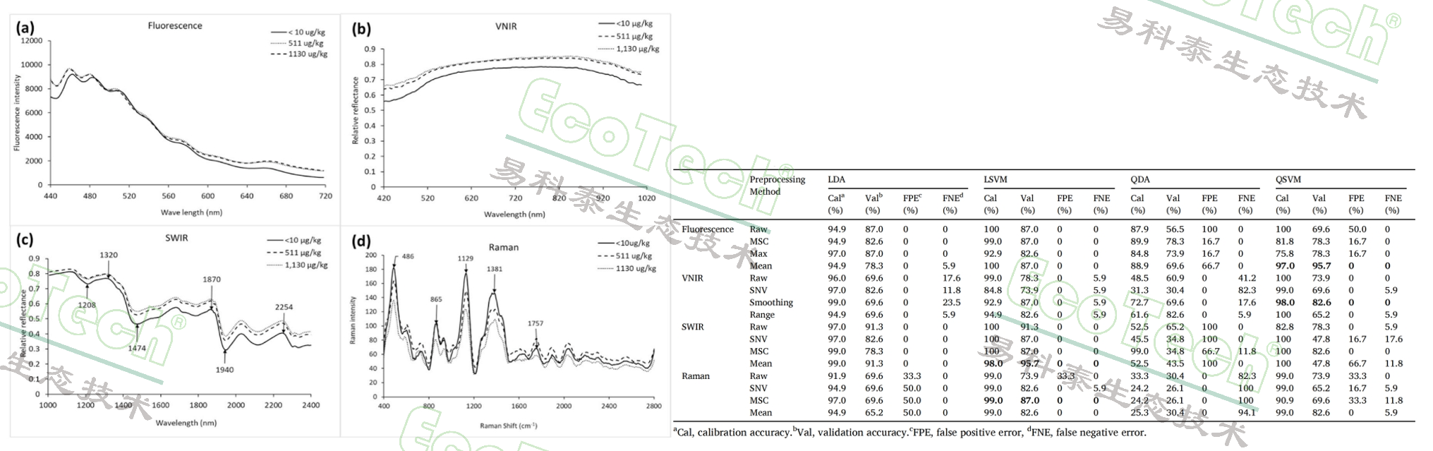 ��ҳ| ����֮��hy590���¹ٷ���վ