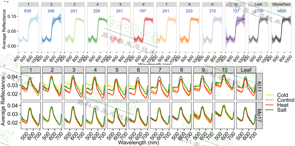 ��ҳ| ����֮��hy590���¹ٷ���վ