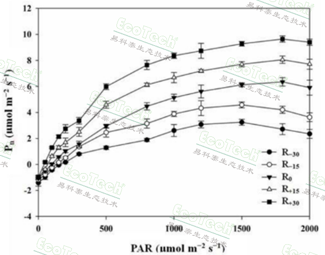 ��ҳ| ����֮��hy590���¹ٷ���վ