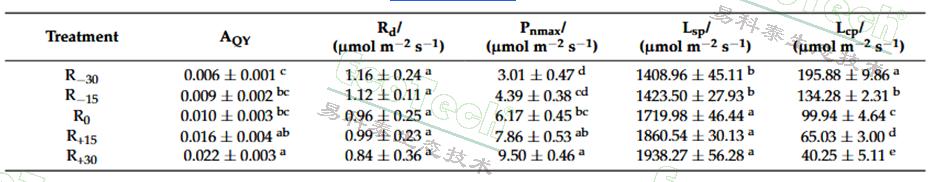 ��ҳ| ����֮��hy590���¹ٷ���վ