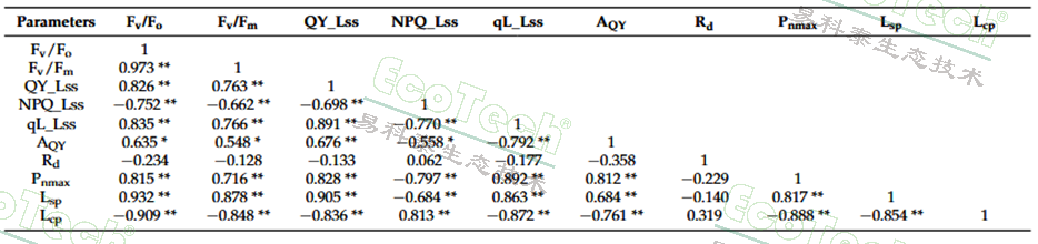 ��ҳ| ����֮��hy590���¹ٷ���վ