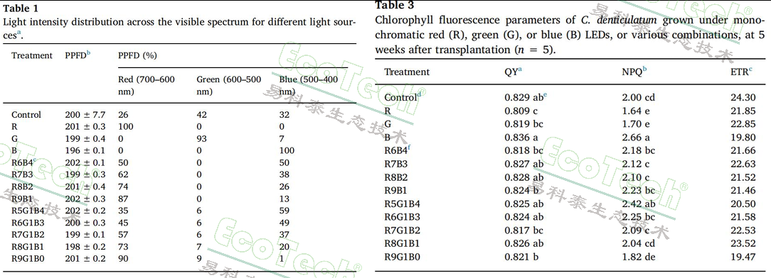 ��ҳ| ����֮��hy590���¹ٷ���վ