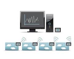 Macintosh HD:Users:cqyu:Desktop:Ecotech-Suppliers:����ң�⡢�����:Star-oddi:Realtimetelemetry_system-(2)_400_300.jpg